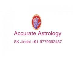 Divorce solutions by best astrologer+91-9779392437